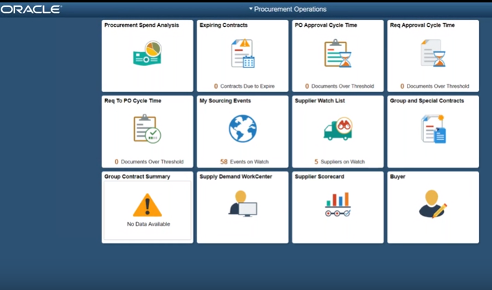 Administering Simplified Analytics Video