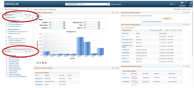Pagelet personalization 1