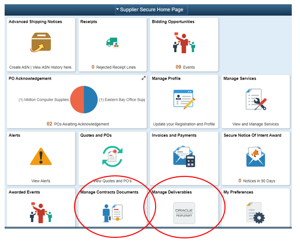Manage Contracts Documents and Manage Deliverables