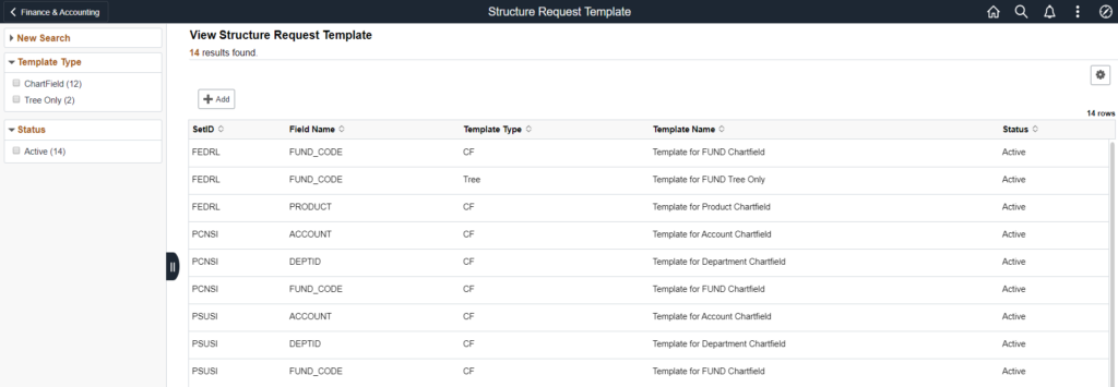 Financial Structure Requests Template