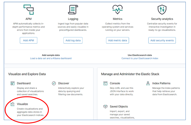 creating a new Kibana dashboard - Visualization