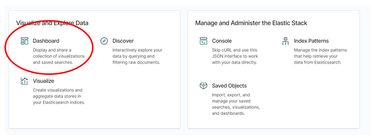 creating a new Kibana dashboard