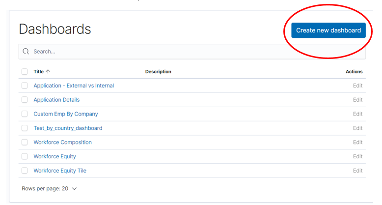 creating a new Kibana dashboard - part 2