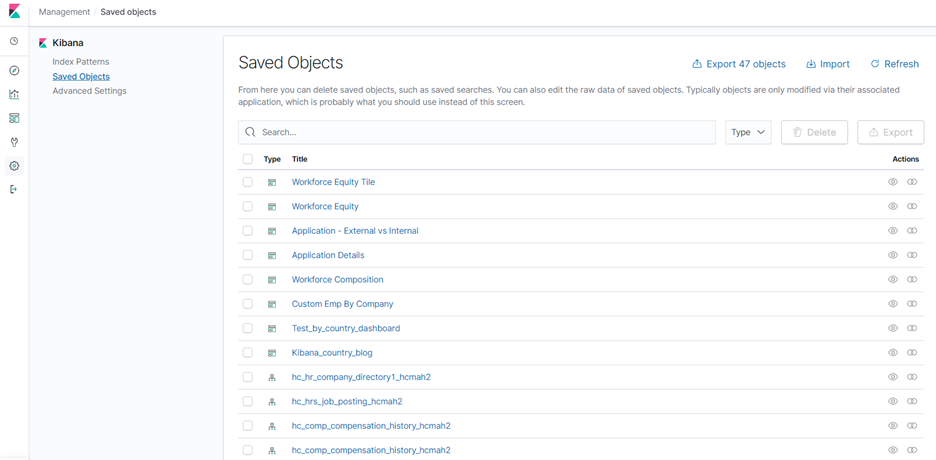 saved objects