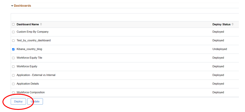 creating a new Kibana dashboard - part 3