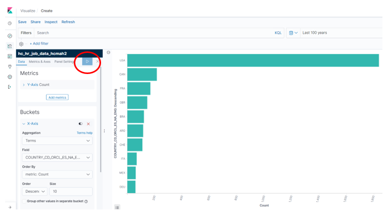 blue triangle for creating a new Kibana dashboard