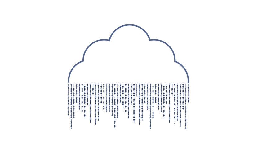 Oracle HCM 26B